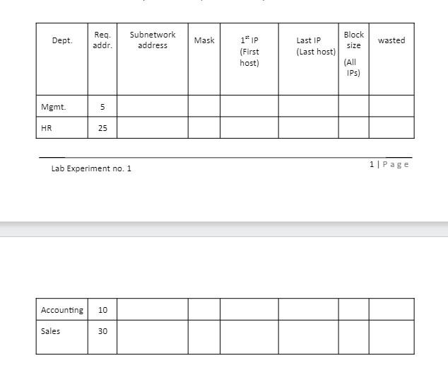 Please solve the table and give the solution as a table, same