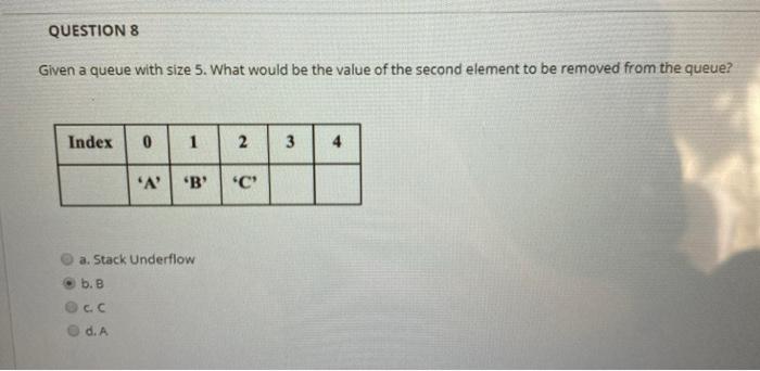 Given the following code segment for Stack. What is the value at