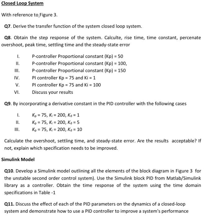 please fine the sulotion by mat lap code Closed Loop System With