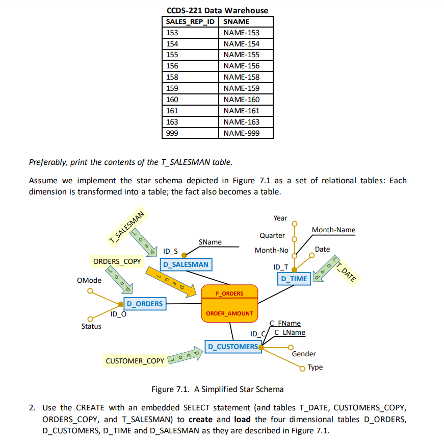 CUSTOMERS_COPY CREATE TABLE CUSTOMERS_COPY AS SELECT CUSTOMER_ID, CUST_FIRST_NAME, CUST_LAST_NAME, NLS_LANGUAGE, NLS_TERRITORY, CREDIT_LIMIT,