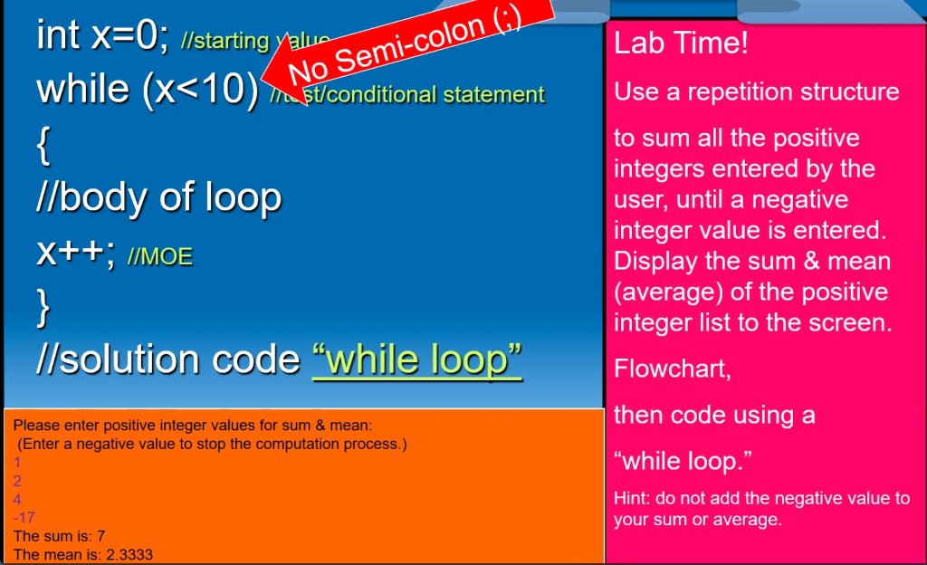 flowchart the lab and java code, please if you know help if