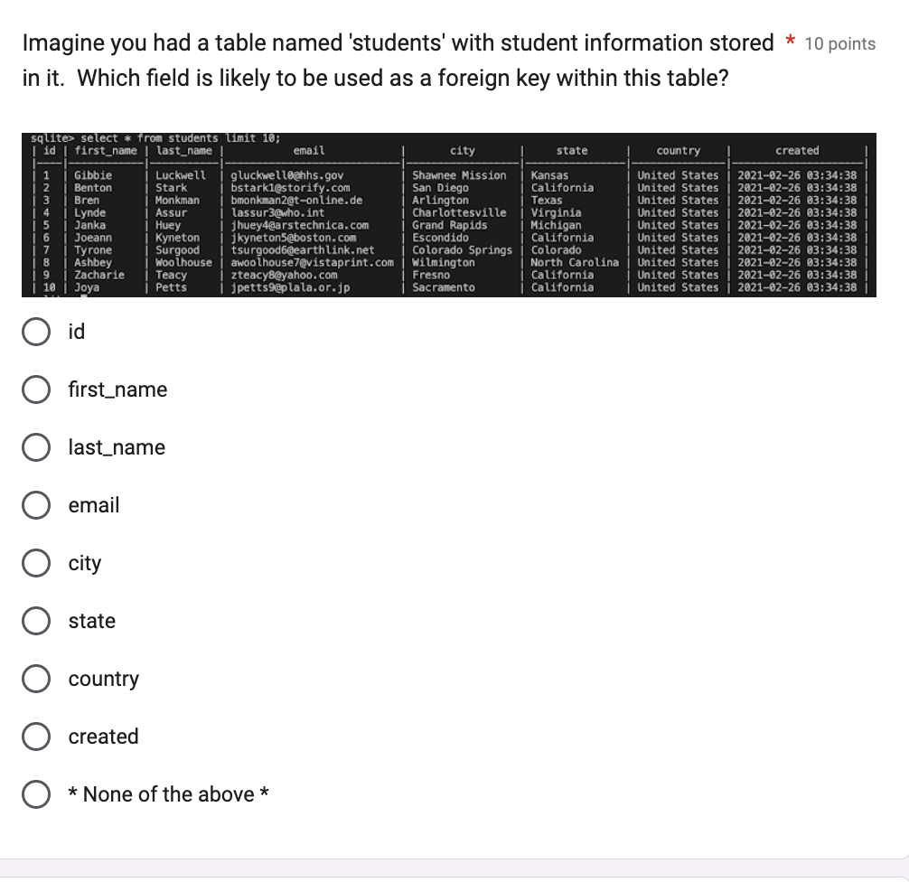 SQL Question, don't use chatgpt to get the answer, which makes no