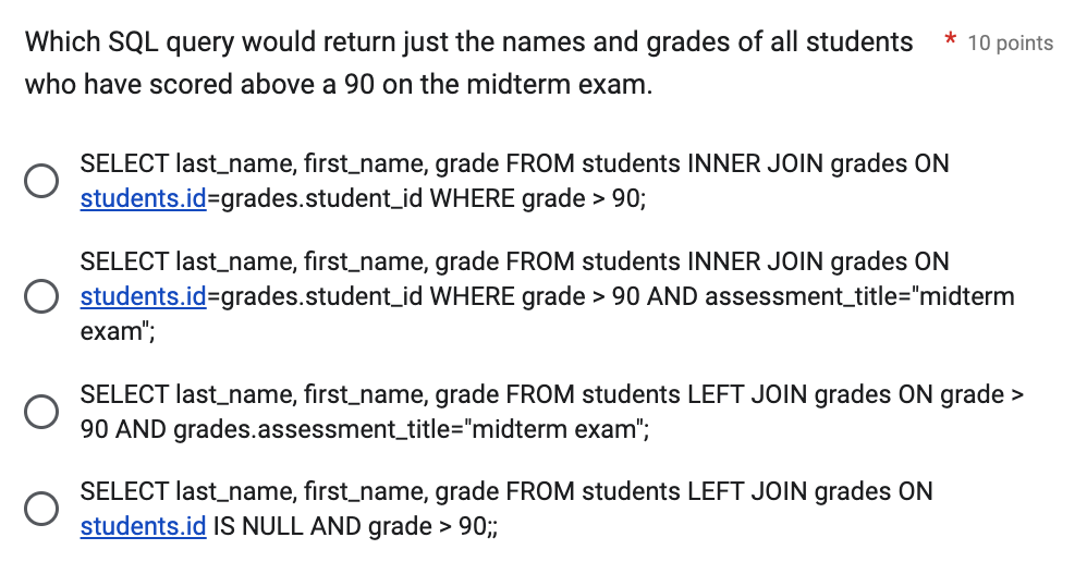 be used as a foreign key within this table? id first_name last_name