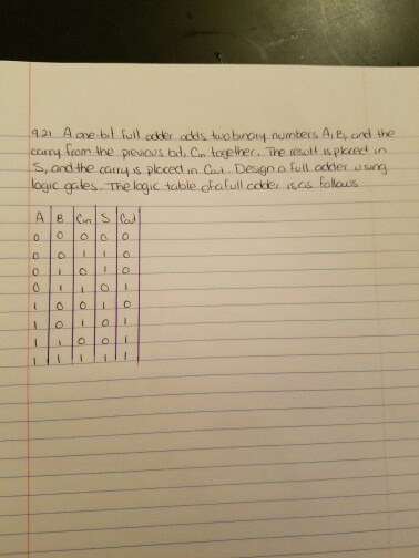  A one-bit full adder adds two binary numbers A,B, and the
