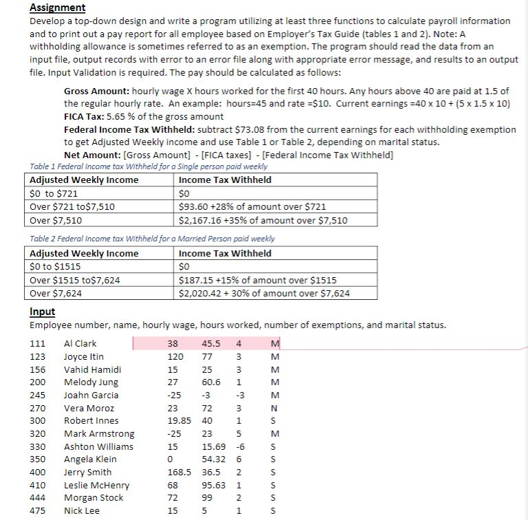 Programming Fundamentals. Making a payroll program in c++ Assignment Develop a top-down