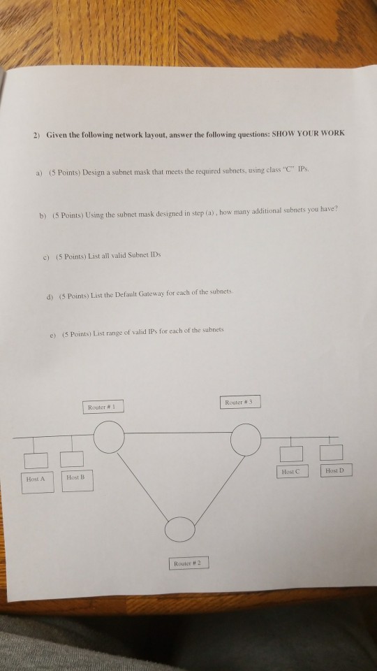 please provide a brief solution. 2) Given the following network layout,