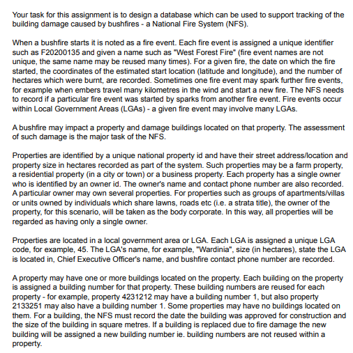 Your task for this assignment is to design a database which