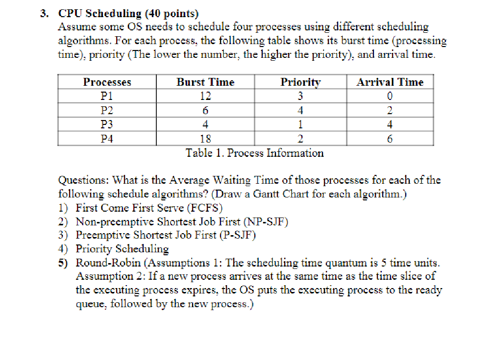 3. CPU Scheduling (40 points) Assume some OS needs to schedule