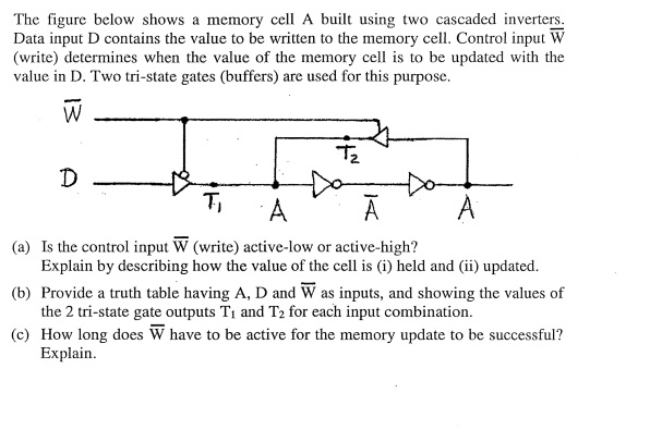 The figure below shows a memory cell A built using two