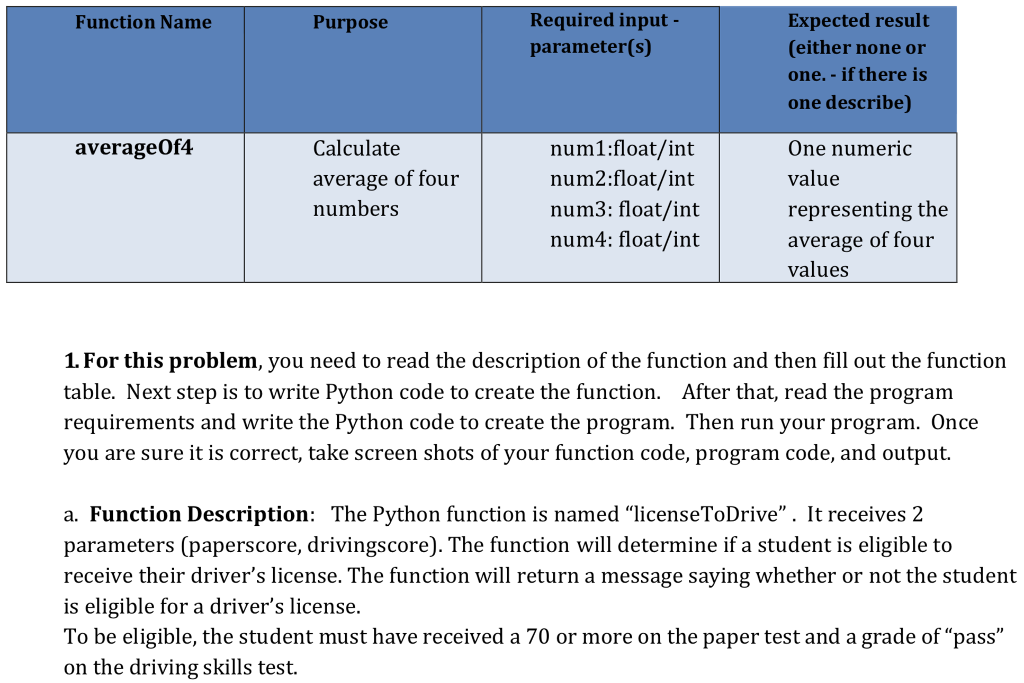  Required input parameter(s) Expected result either none or one.- if there