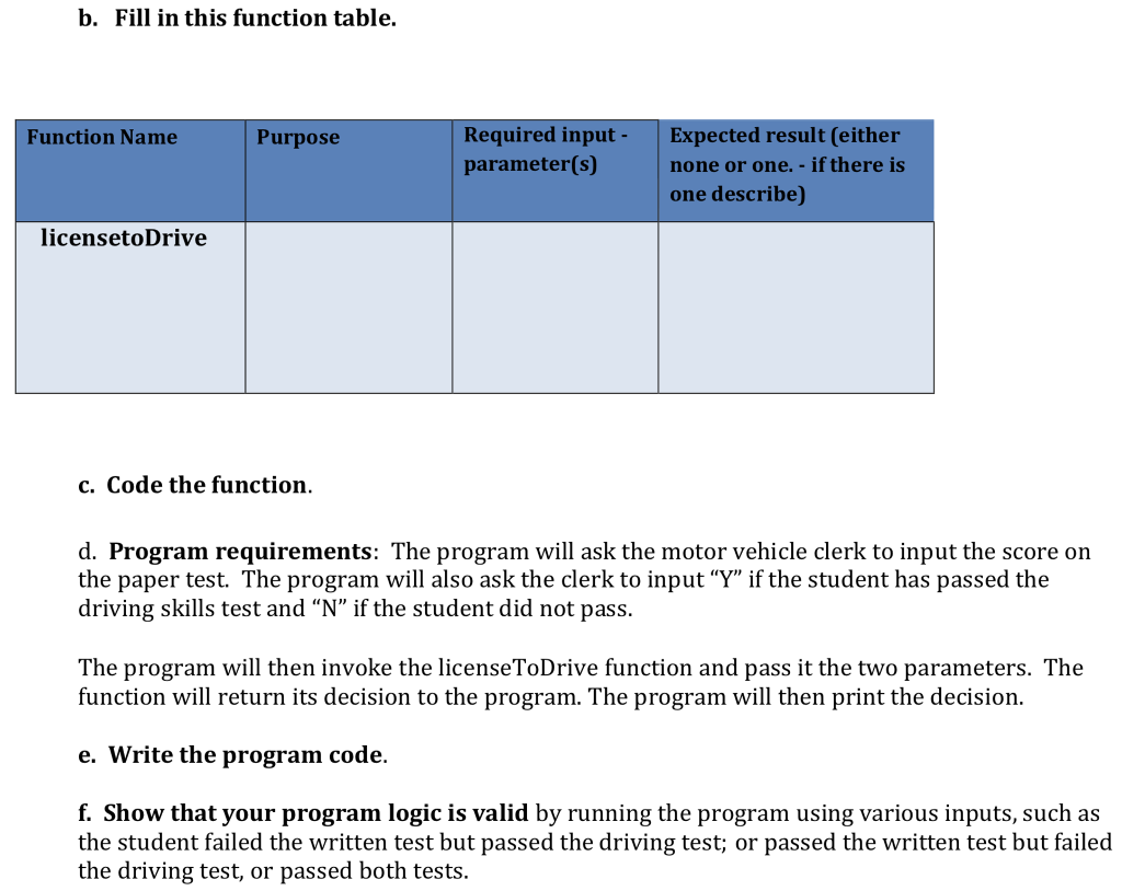 is one describe) Function Name Purpose averageOf4 Calculate average of four number:s