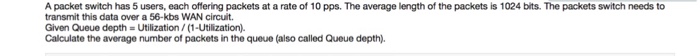  A packet switch has 5 users, each offering packets at a