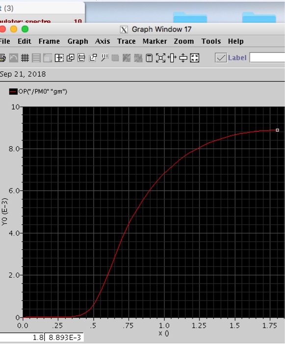 Use the simulation result to determine Vt, Id, gm and Rds. (DON't