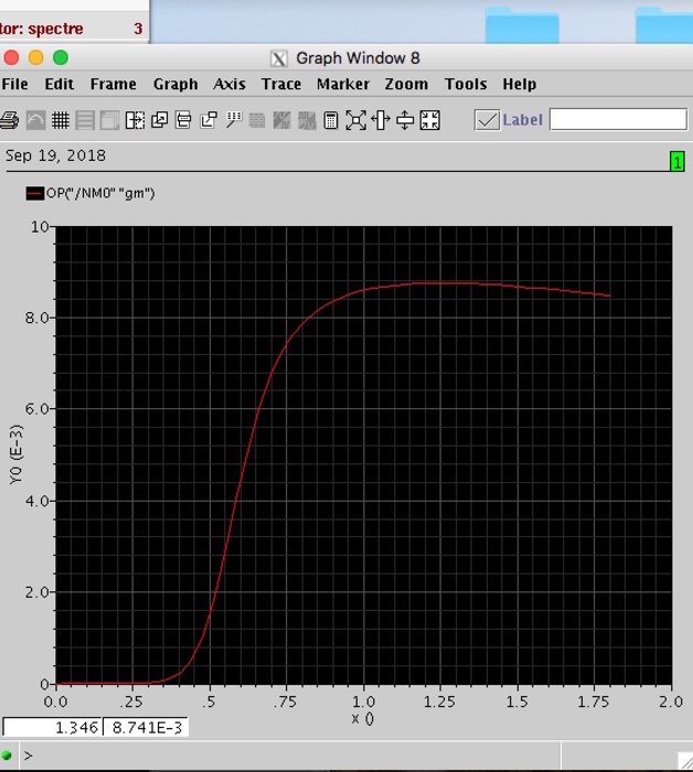 NEED TO ANSWER THIS QUESTION) A2: In MATLAB or EXCEL, plot (1)