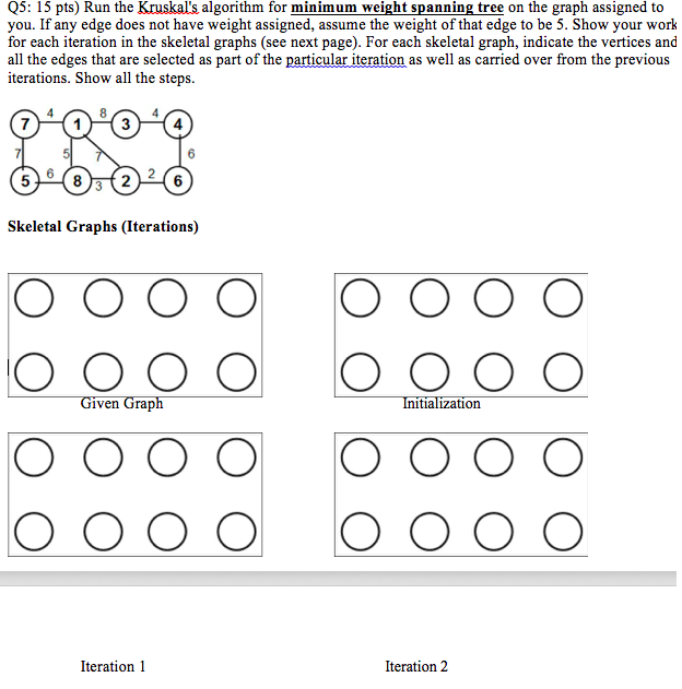 Q5: 15 pts) Run the Kruskal's algorithm for minimum weight spanning