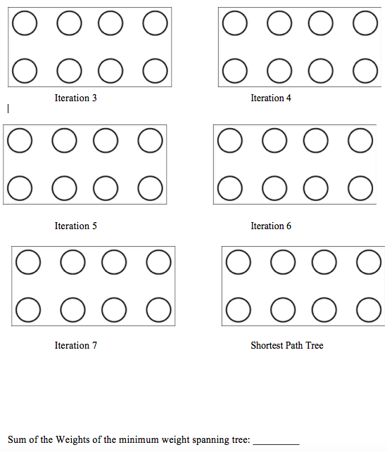 tree on the graph assigned to you. If any edge does not