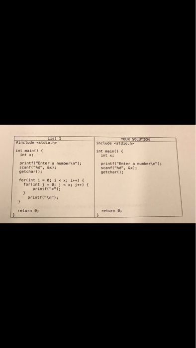 1 prints out a solid square of,for example, i# we enter 4,