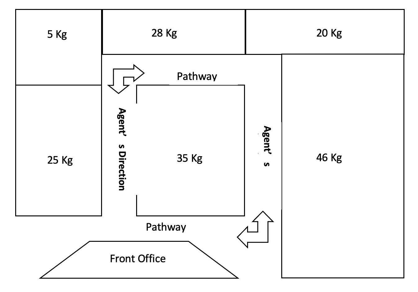 Artificial and Computational Intelligence Problem statement Assume that you are in charge
