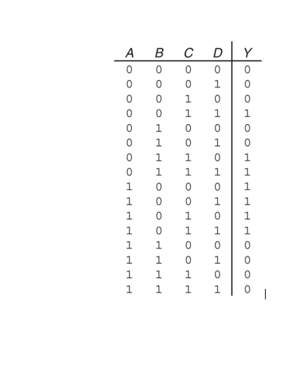 up to 3 students. - Use this document to write the solutions.