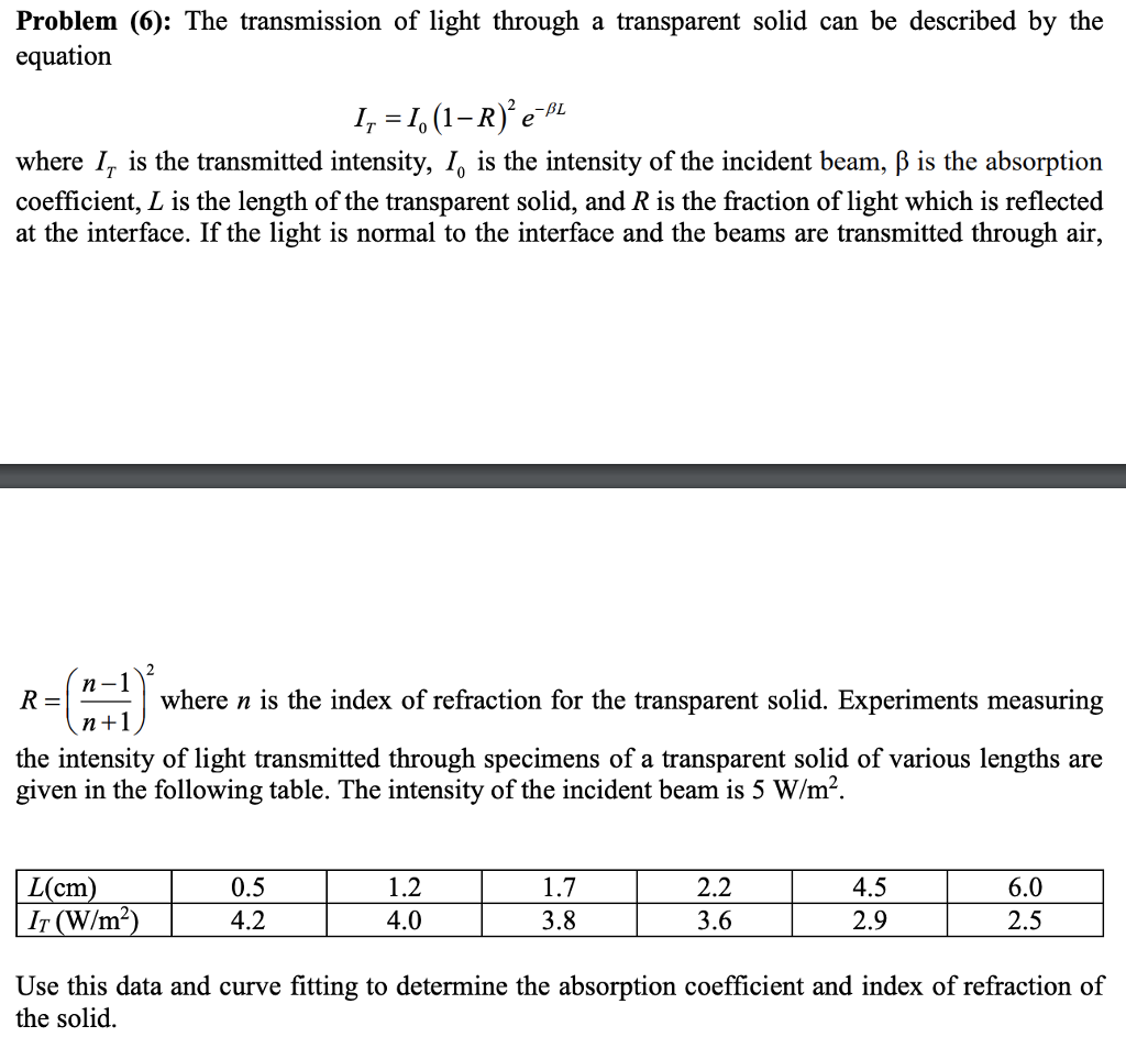 Please solve in Matlab and provide code Problem (6): The transmission of