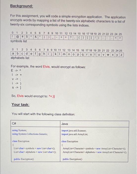  IN JAVA PLEASE MAKESURE CODE WORKS WITH BOTH UPPERCASE AND LOWERCASE
