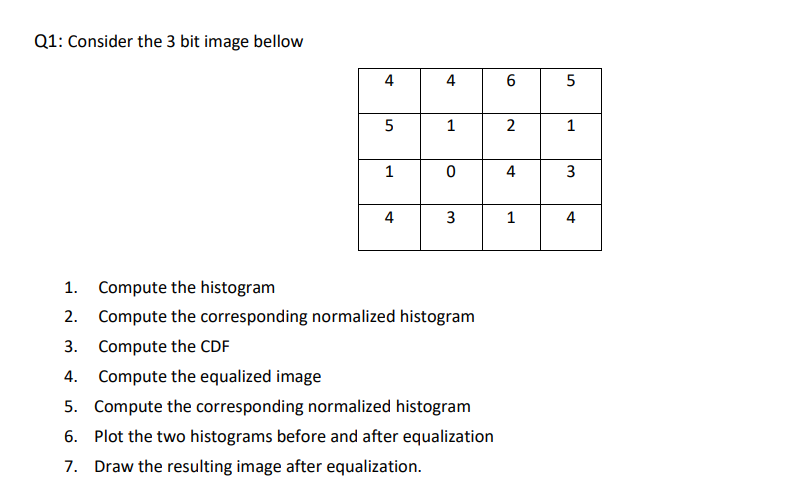  Q1: Consider the 3 bit image bellow Compute the histogram Compute
