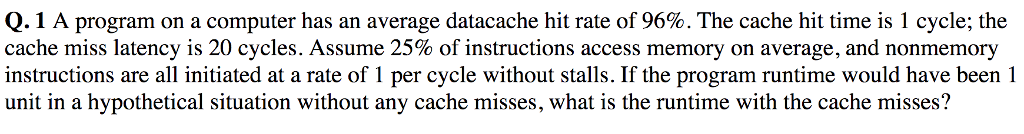 Q. 1 A program on a computer has an average datacache