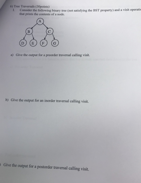  6) Tree Traversals (30points) I. Consider the following binary tree (not