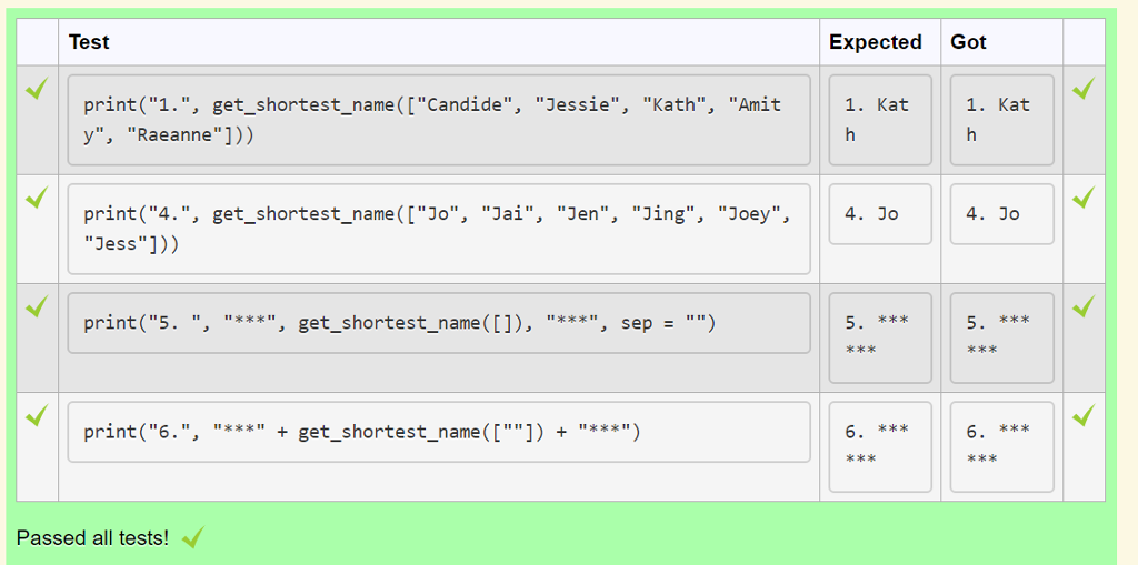 the function should be in lowercase characters. If the parameter list is