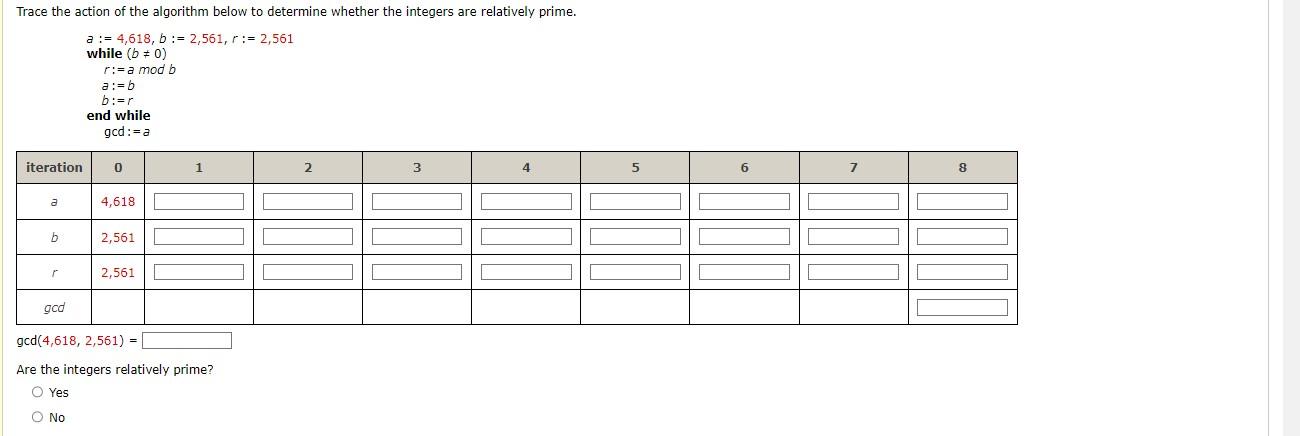 Trace the action of the algorithm below to determine whether the