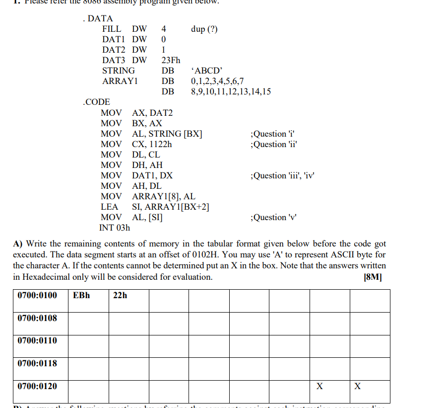  .CODE MOV AX, DAT2 MOV BX, AX MOV AL, STRING [BX]