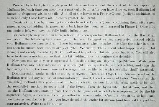 fiftics, and are still n Modern compression methods use Hulnan codes as