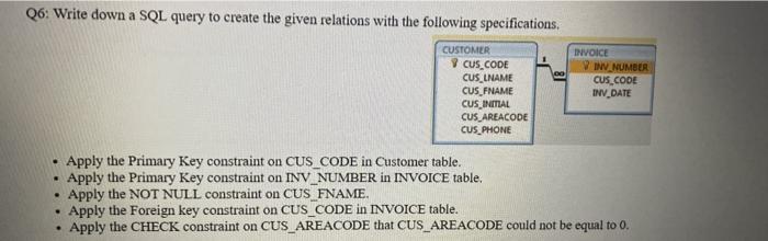  Q6: Write down a SQL query to create the given relations