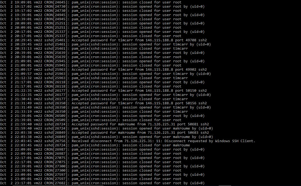 the auth.log file looking for repeated illegal login attempts. >At the same