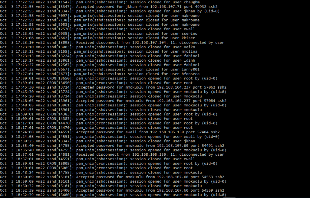 manner from the very beginning of the file till end, meaning it