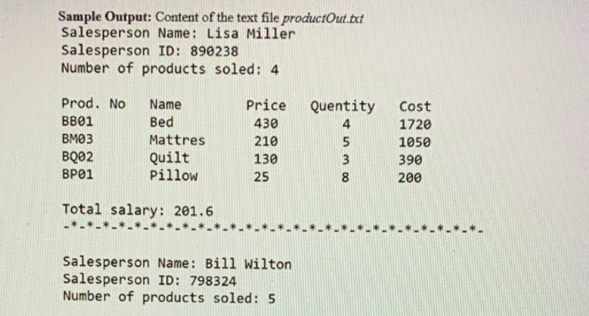 price, quantity both of type integer, and the function calculateCost() which calculates