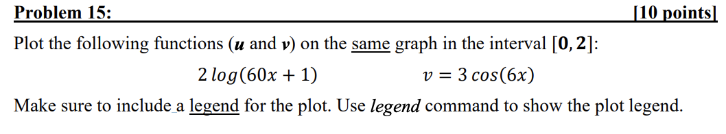  Problem 15: [10 points) Plot the following functions (u and v)