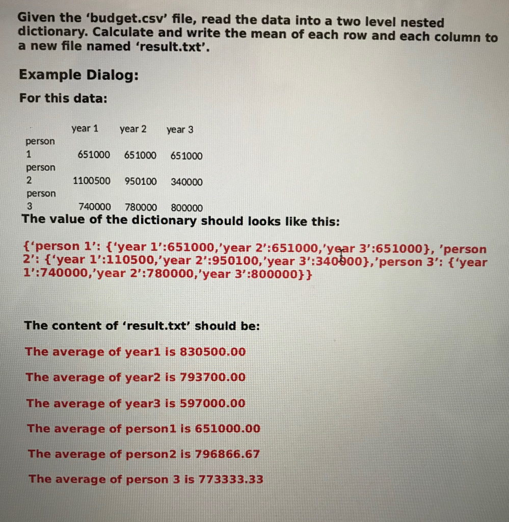 The soultion code should be using python verion 3. Please read the