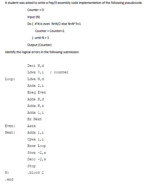 A student was asked to write a Pep/9 assembly code implementation