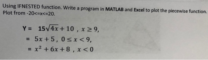  By using excel only please Thanks Using IFNESTED function. Write a