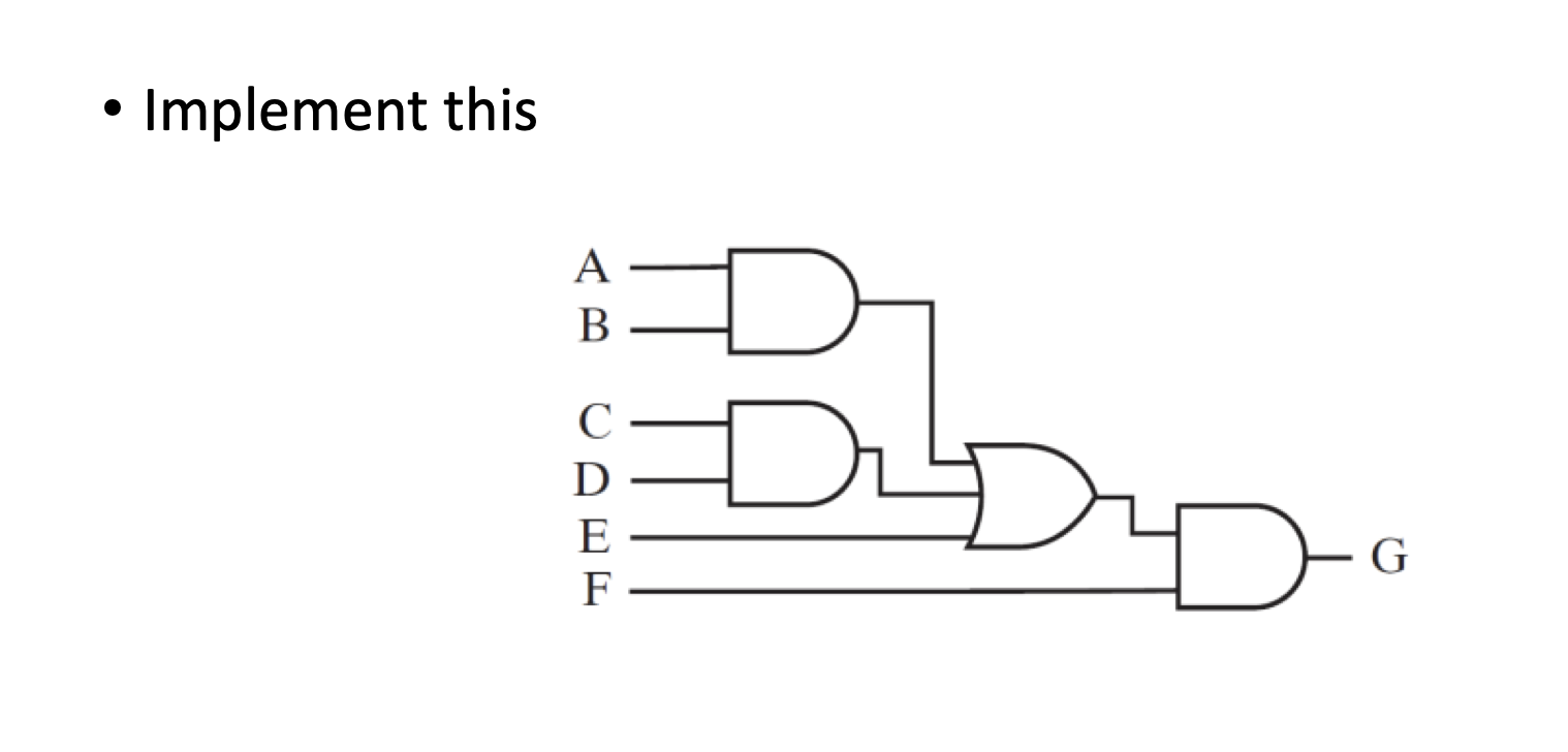 Could you please help me implement this and write its code on