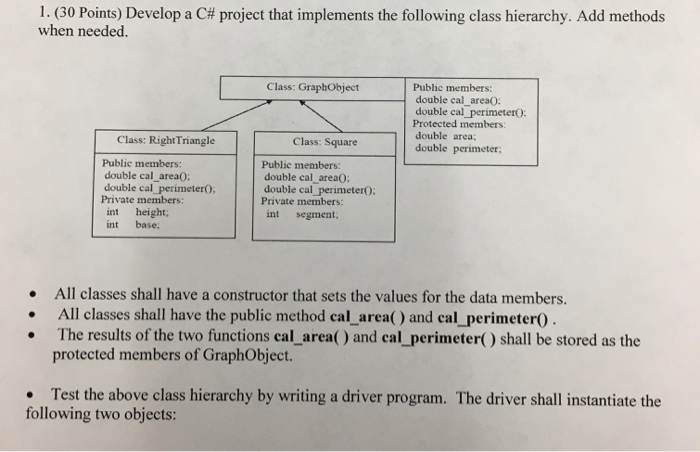 Needs to be written in C# console app. Develop a C# project