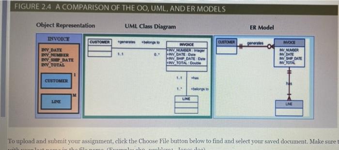 answer for a completely different question please ! O Using the ERD