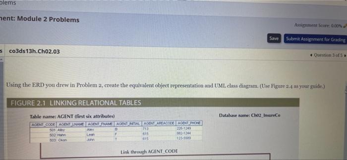 you drew in Problem 2, create the equivalent object representation and UML