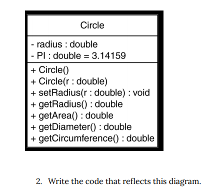  Java programming Circle - radius : double - Pl: double =