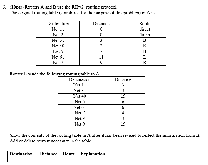 Using the answer from problem 5, what would router A send