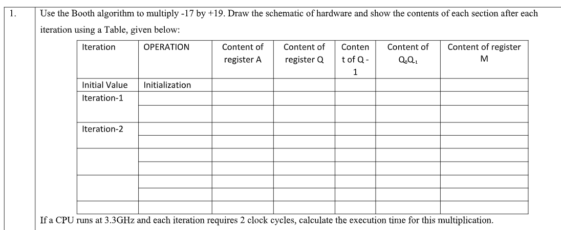 1. Use the Booth algorithm to multiply -17 by +19. Draw