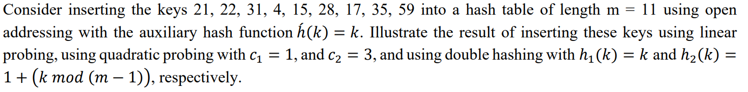 Consider inserting the keys 21,22,31,4,15,28,17,35,59 into a hash table of length