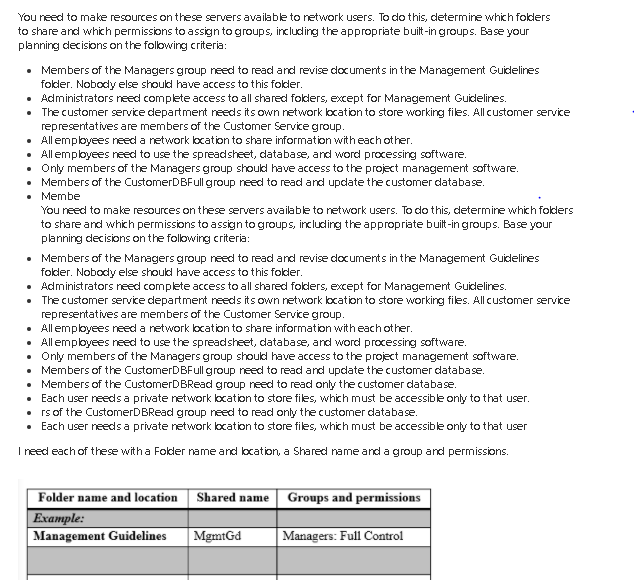 FOR MY MICROCOMPUTUTING OPERATION SYSTEM CLASS You need to make resources on