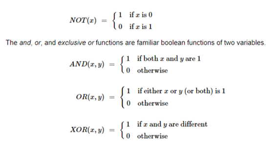 as Rectangle, extends Abstract Shape class. > Shape Driver > Circle |